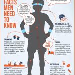 10-health-tips-every-man-should-follow_1.jpg