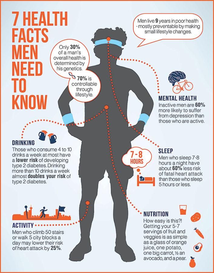 10-health-tips-every-man-should-follow_1.jpg