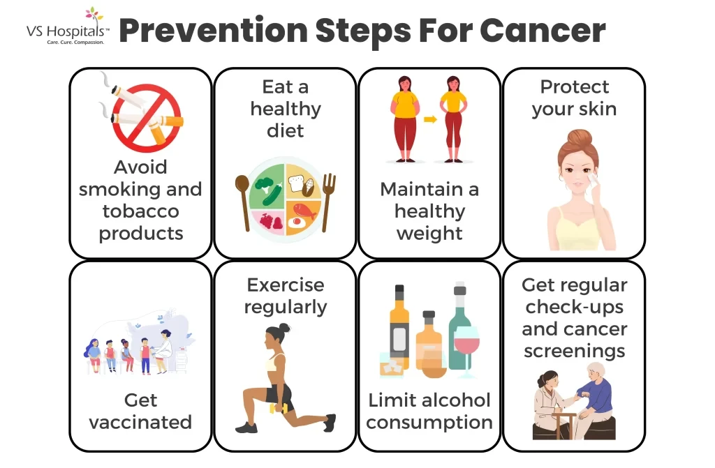 cancer-prevention-lifestyle-changes-that-help_1.webp