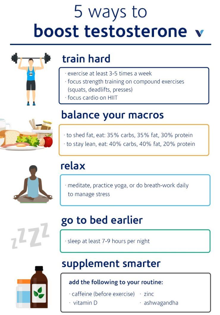 how-to-boost-testosterone-naturally_1.jpg
