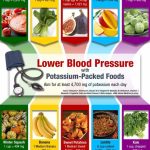 how-to-manage-high-blood-pressure-naturally_1.jpg