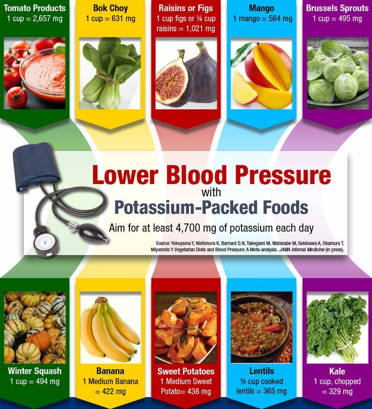 how-to-manage-high-blood-pressure-naturally_1.jpg