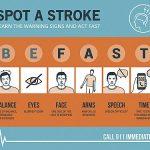 how-to-recognize-the-signs-of-a-stroke_1.jpg