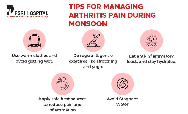 tips-for-managing-arthritis-and-joint-pain_1.png