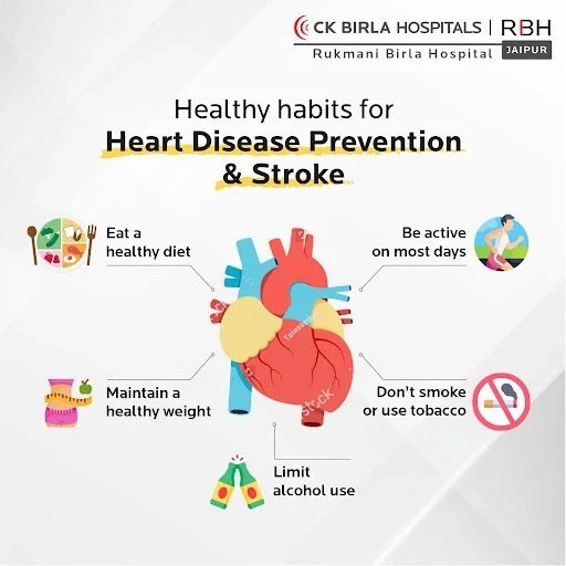 understanding-heart-disease-and-prevention-tips_1.webp